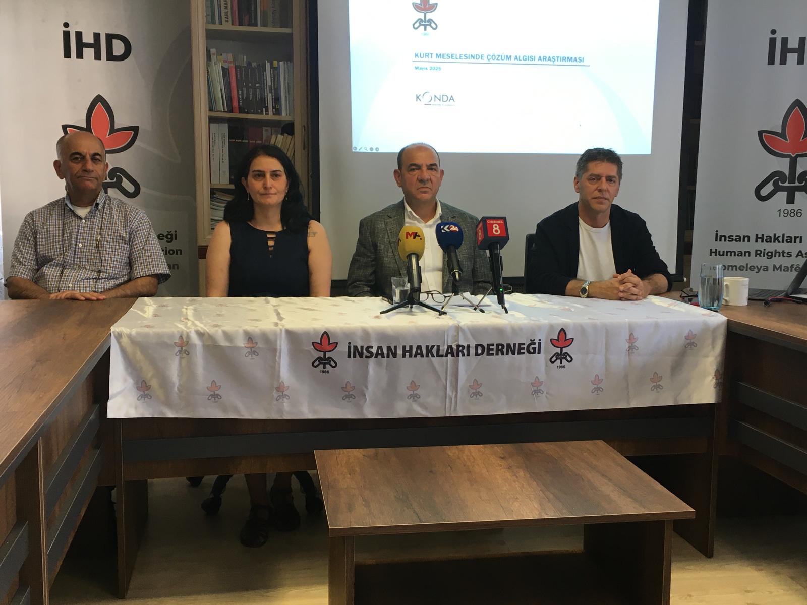 İnsan Hakları Derneği: 