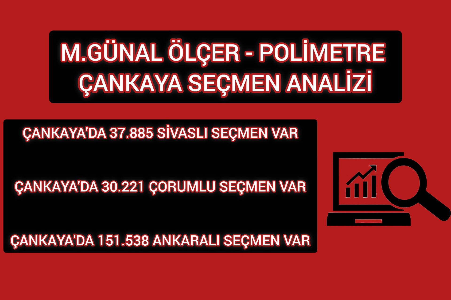 M.GÜNAL ÖLÇER - POLİMETRE ÇANKAYA SEÇMEN ANALİZİ