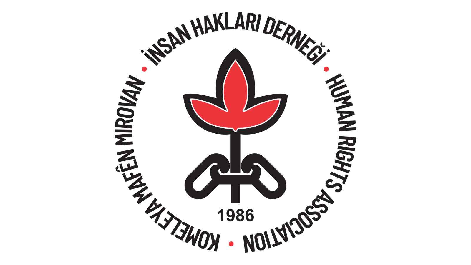 İHD: Sandığa darbe, sokağa yumruk