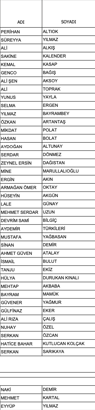 Ekran Resmi 2024-02-20 18-51-02