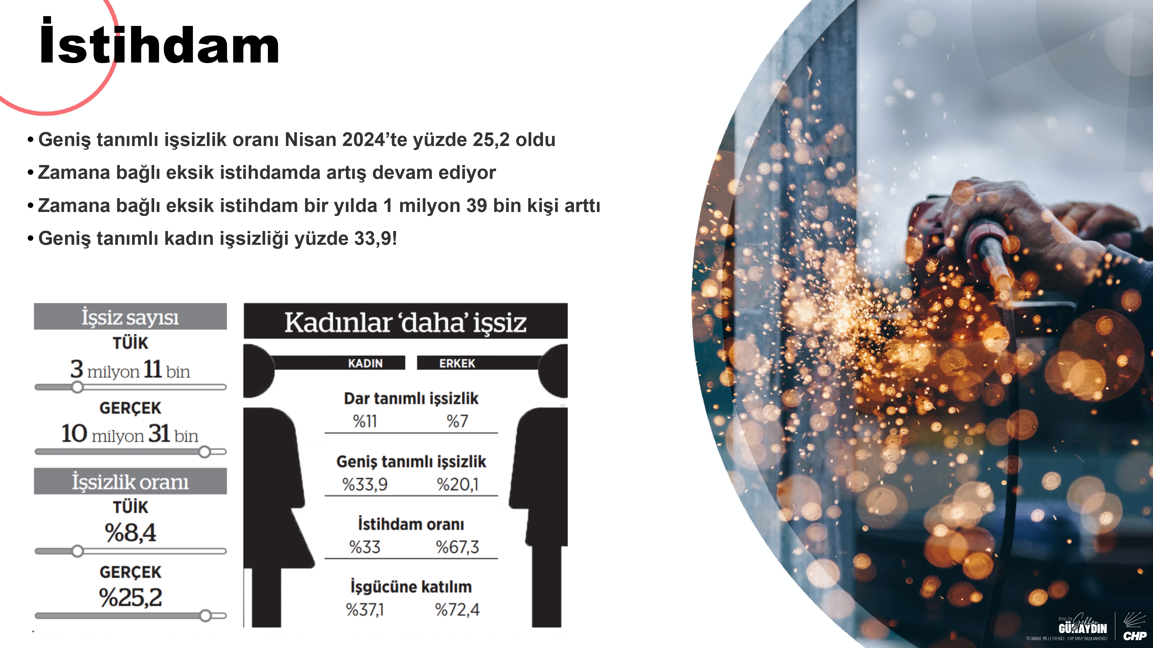 CHP Grup Başkanvekili Gökhan Günaydın sunum_pages-to-jpg-0007