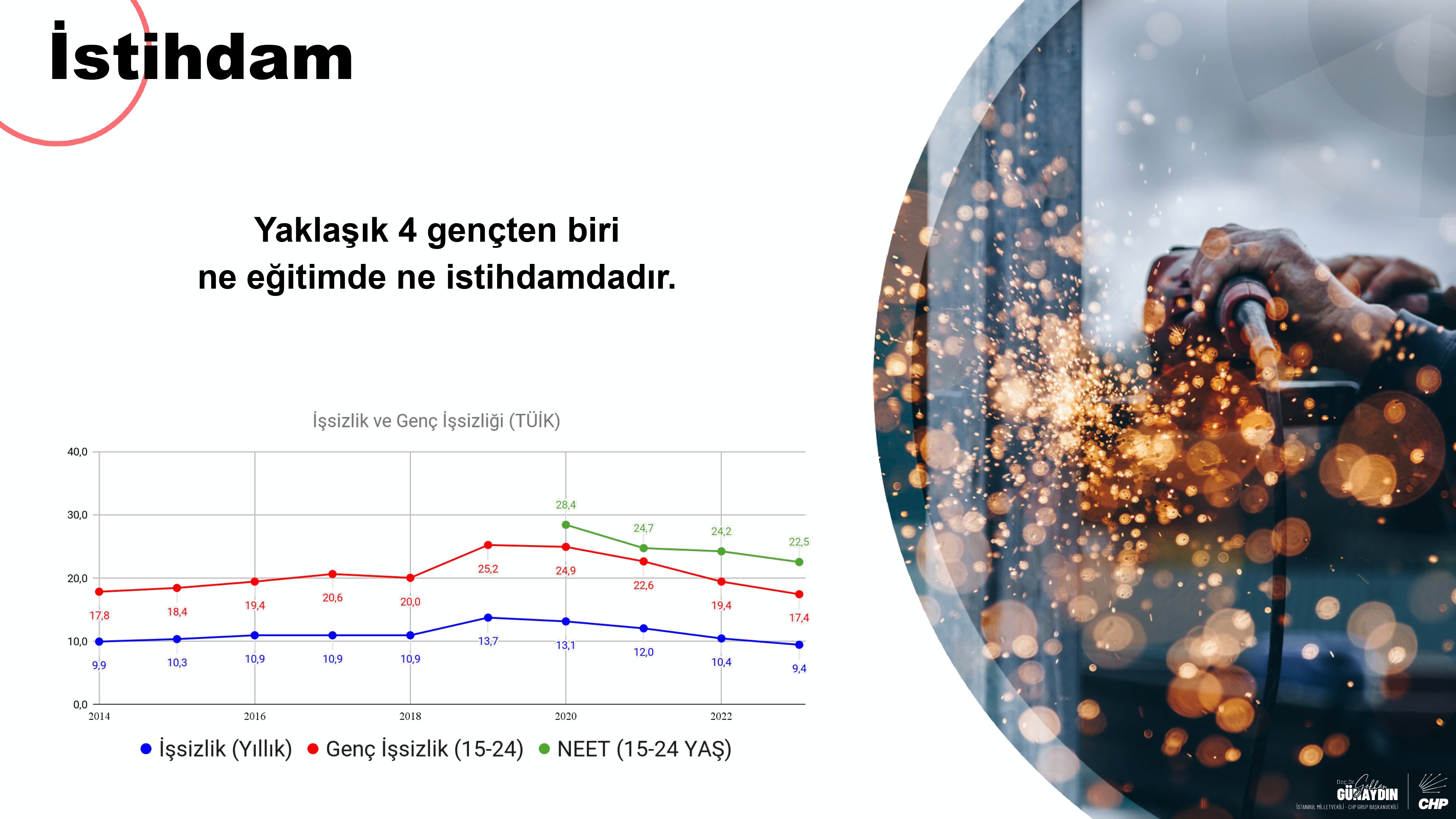 CHP Grup Başkanvekili Gökhan Günaydın sunum_pages-to-jpg-0010