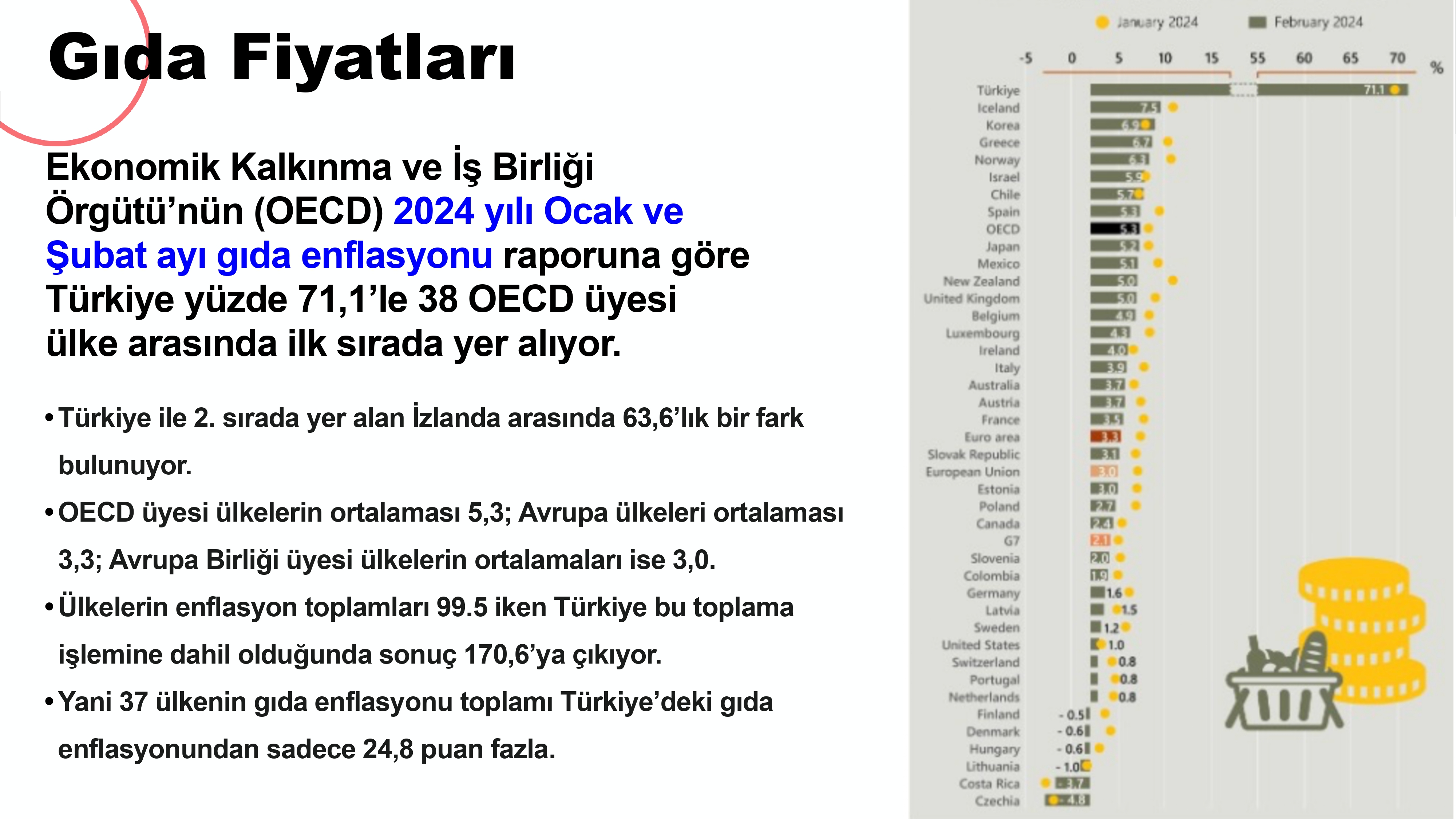 CHP Grup Başkanvekili Gökhan Günaydın sunum_pages-to-jpg-0025