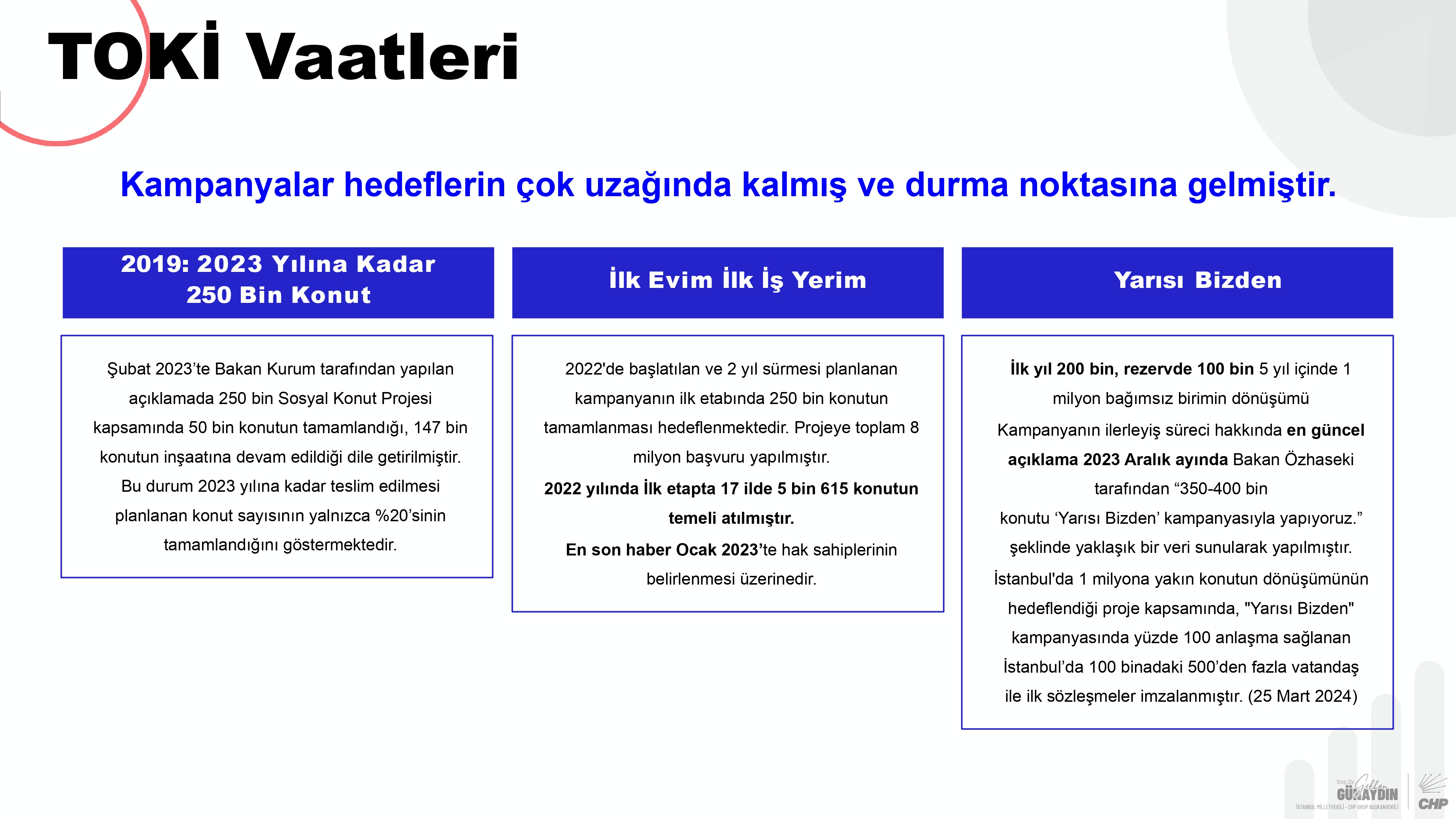 CHP Grup Başkanvekili Gökhan Günaydın sunum_pages-to-jpg-0039