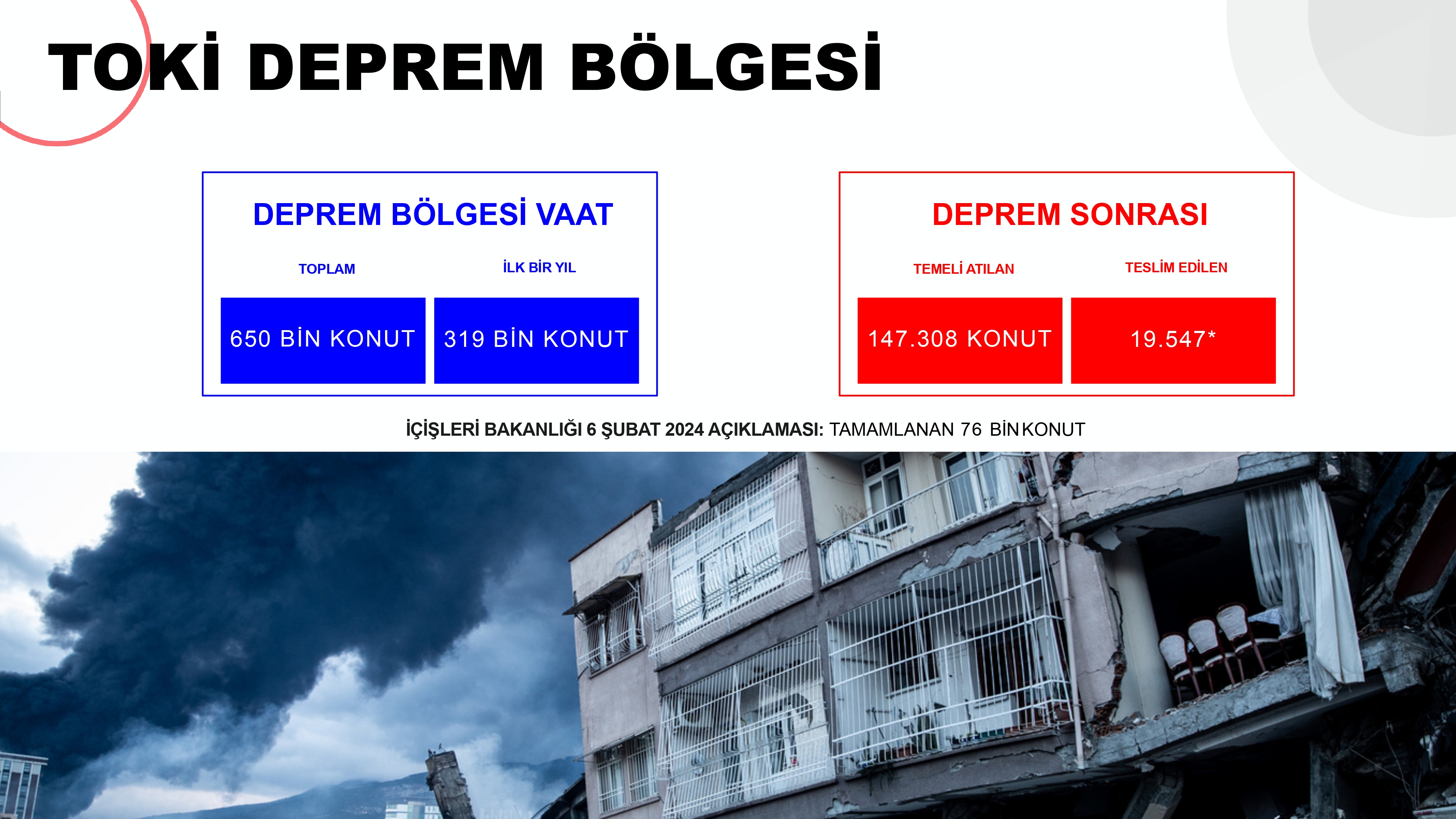 CHP Grup Başkanvekili Gökhan Günaydın sunum_pages-to-jpg-0041