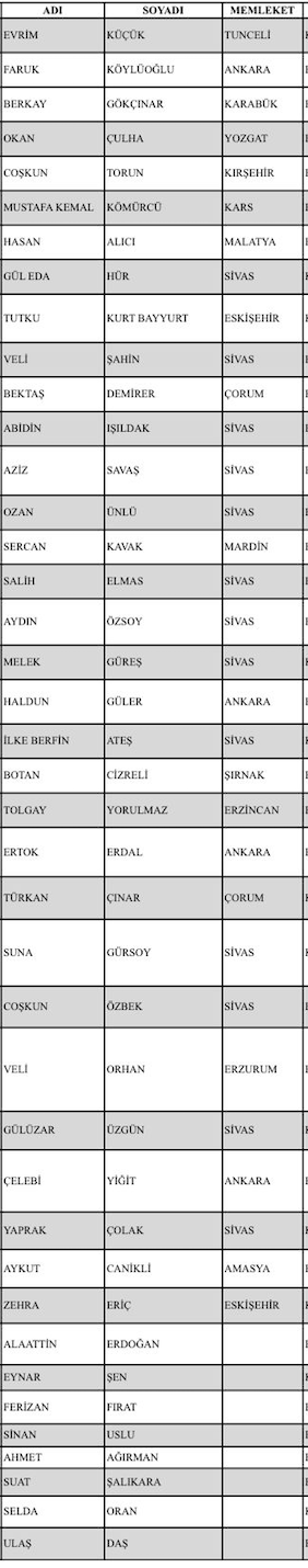 Ekran Resmi 2024-02-20 18-15-41