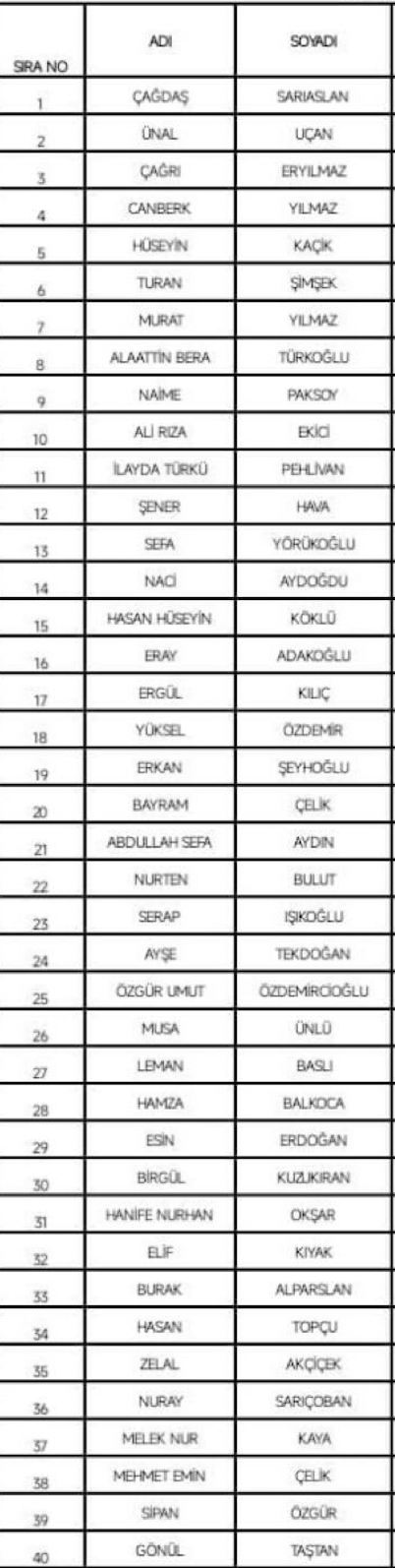Ekran Resmi 2024-02-20 18-26-15