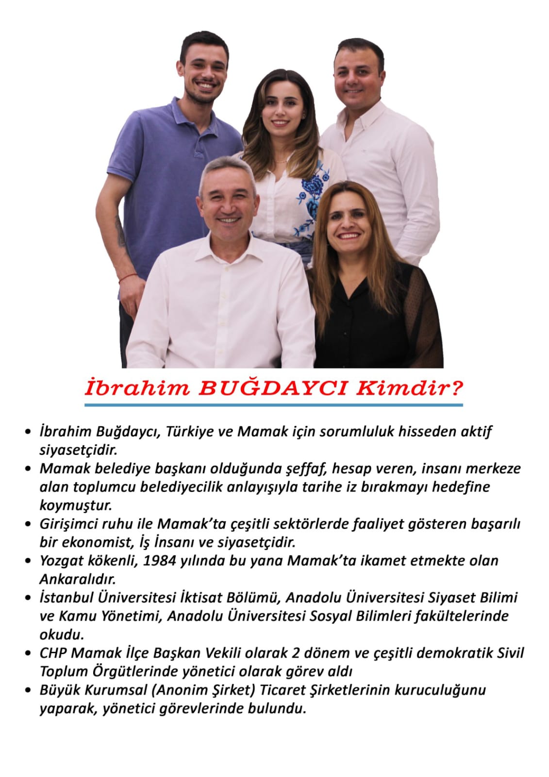 ib22